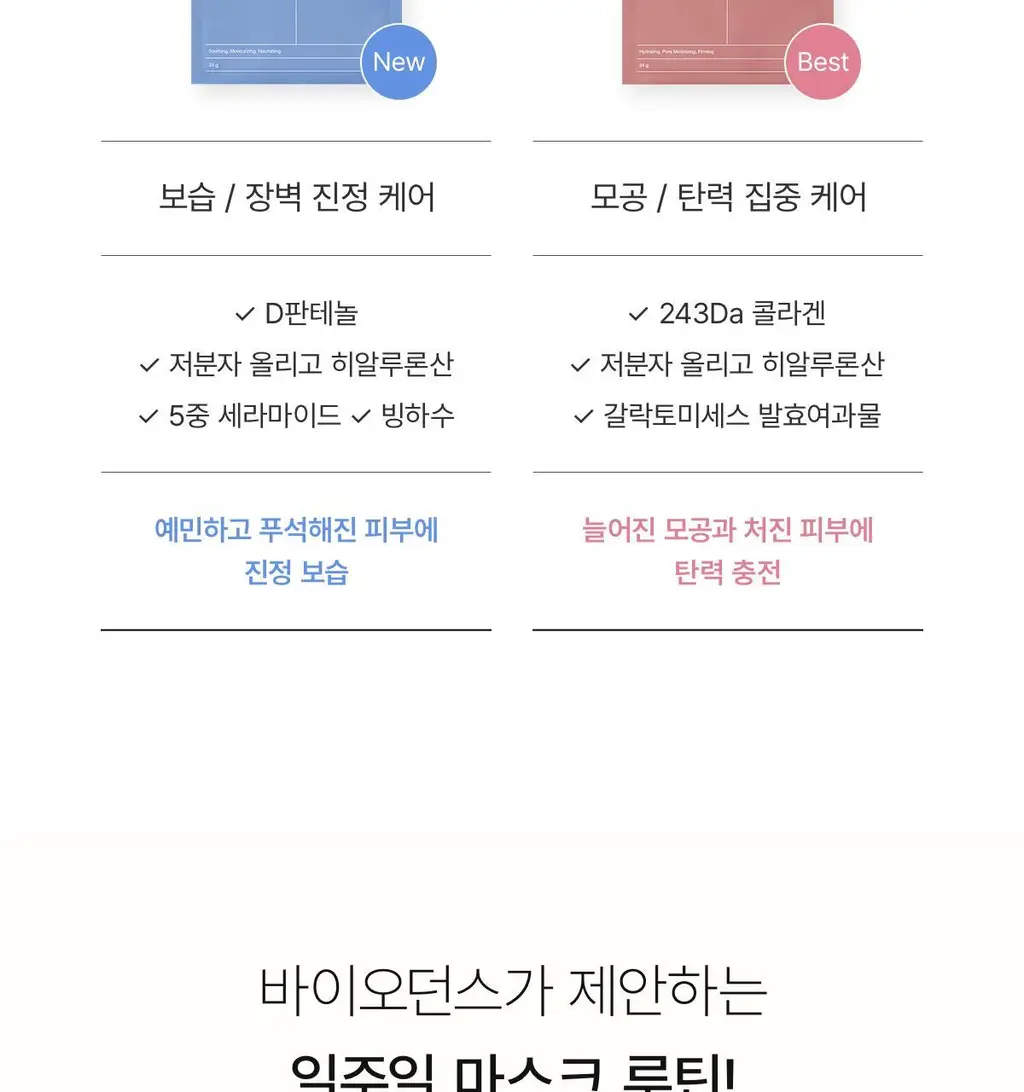 [PDRN출시] 바이오던스 리얼 딥 마스크 4매 (PDRN, 콜라겐, 세라놀, 비타, 씨켈프) 상세페이지 53